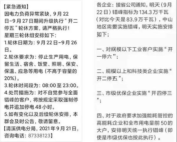 在高強度的限電壓力下，一些企業產能無法跟上