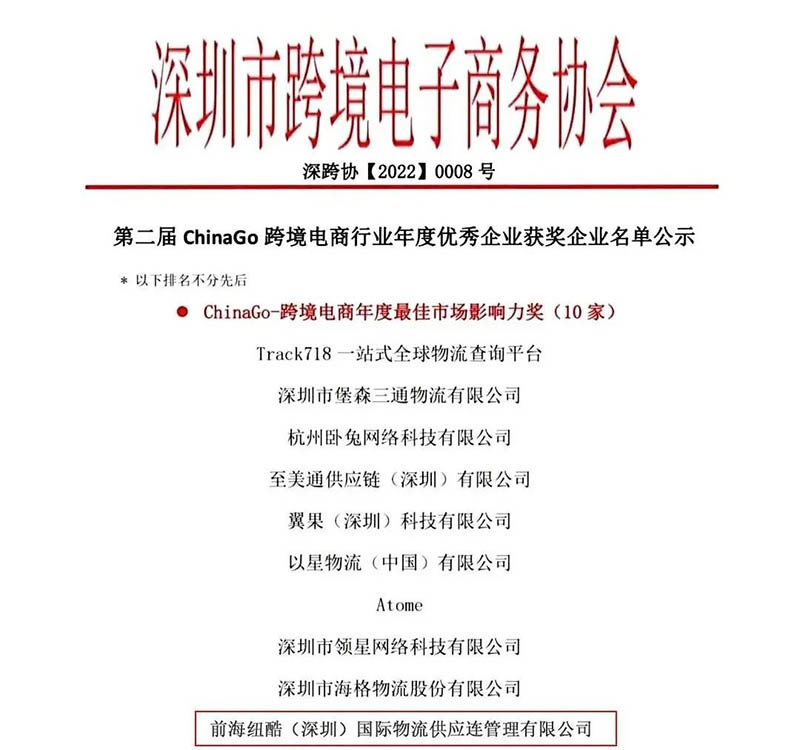 深圳市跨境電子商務協會ChinaGo跨境電商“年度最佳市場影響力”獎項