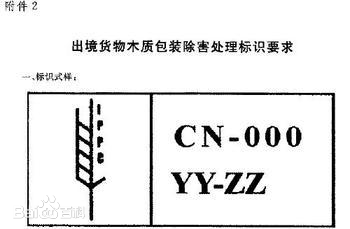 IPPC標識是什么意思？