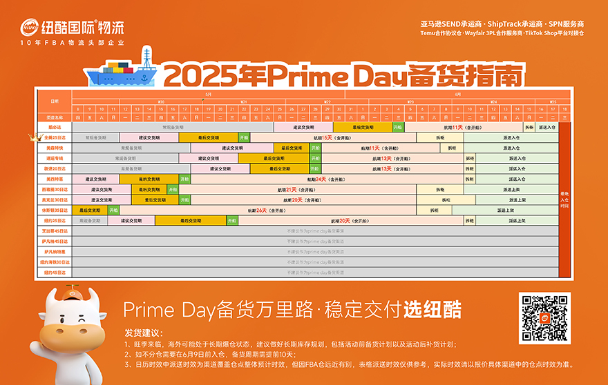 亞馬遜Prime Day 2025備戰指南